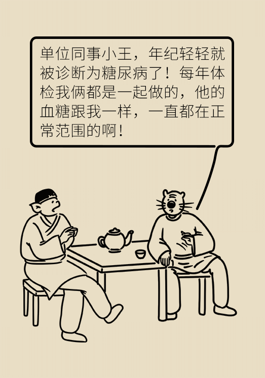 空腹血糖正常等于没有糖尿病？超过这条警戒线你已被盯上535 / 作者:UFO爱好者 / 帖子ID:70350
