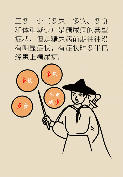 空腹血糖正常等于没有糖尿病？超过这条警戒线你已被盯上160 / 作者:UFO爱好者 / 帖子ID:70350