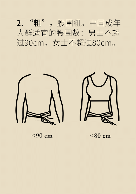 空腹血糖正常等于没有糖尿病？超过这条警戒线你已被盯上452 / 作者:UFO爱好者 / 帖子ID:70350
