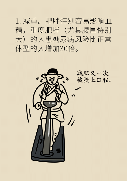 空腹血糖正常等于没有糖尿病？超过这条警戒线你已被盯上441 / 作者:UFO爱好者 / 帖子ID:70350