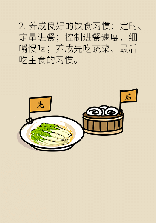 空腹血糖正常等于没有糖尿病？超过这条警戒线你已被盯上171 / 作者:UFO爱好者 / 帖子ID:70350
