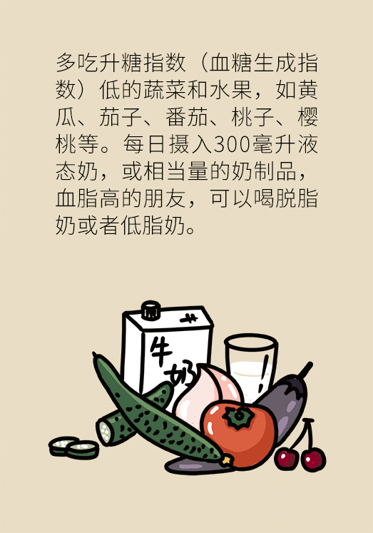 空腹血糖正常等于没有糖尿病？超过这条警戒线你已被盯上175 / 作者:UFO爱好者 / 帖子ID:70350