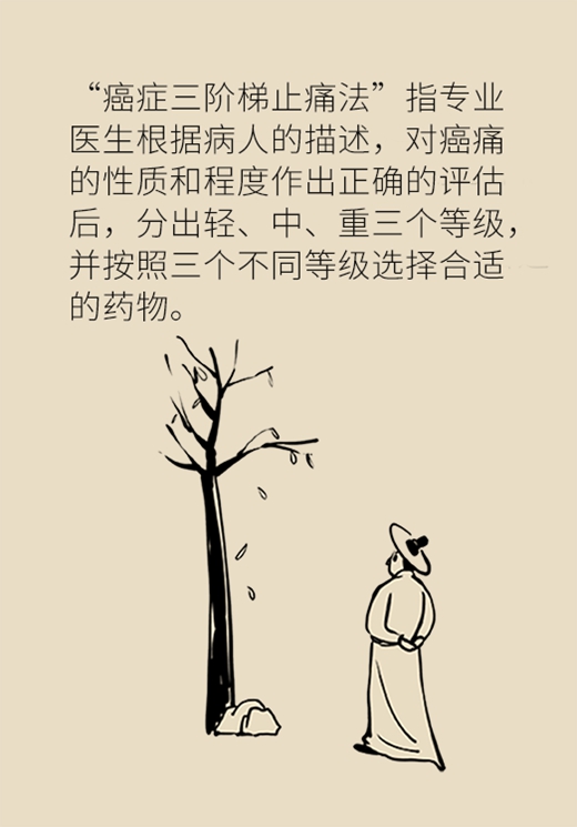 怎样的疼痛会是癌症？有了这种痛千万别忍着245 / 作者:UFO爱好者 / 帖子ID:70337