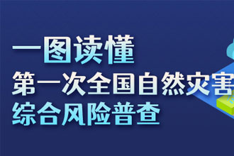 一图读懂第一次全国自然灾害综合风险普查746 / 作者:UFO爱好者 / 帖子ID:69488