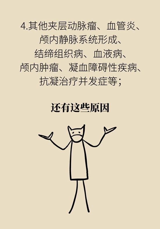 蛛网膜下腔出血是脑卒中吗？5大病因要提前了解594 / 作者:UFO爱好者 / 帖子ID:70317