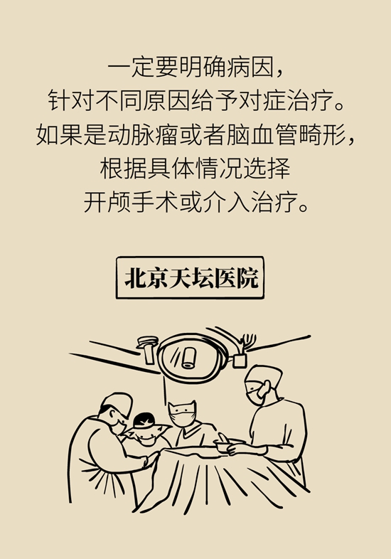 蛛网膜下腔出血是脑卒中吗？5大病因要提前了解307 / 作者:UFO爱好者 / 帖子ID:70317