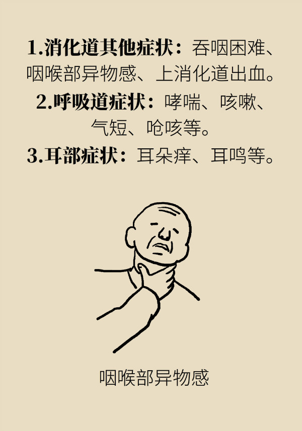 喝稀饭能养胃？警惕胃酸反流胃更烧990 / 作者:UFO爱好者 / 帖子ID:70130