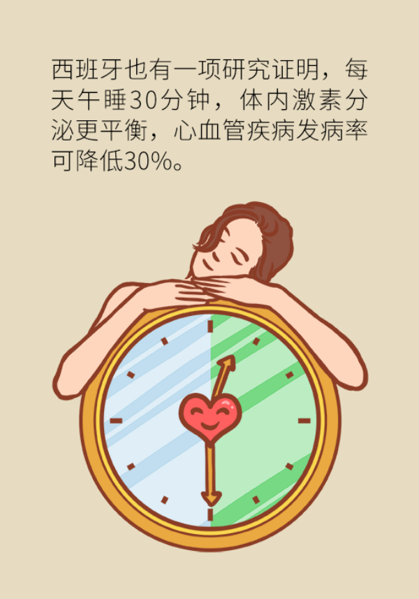 中午不睡下午崩溃是真的吗？睡午觉的三个好处要知道958 / 作者:UFO爱好者 / 帖子ID:70128