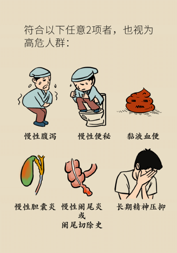 便血查出直肠癌？三招教你辨别是痔疮还是癌203 / 作者:UFO爱好者 / 帖子ID:70127