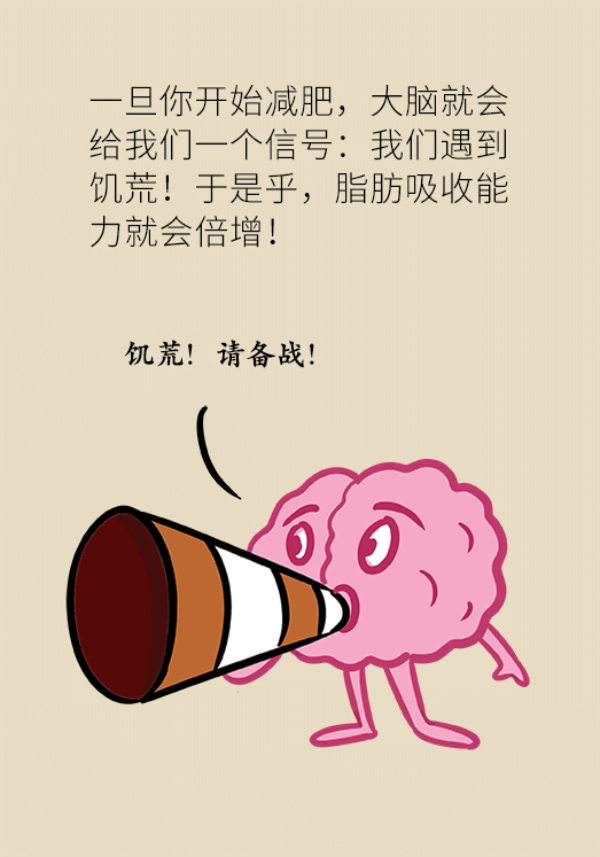 夏季想要快速瘦身，不做好这两点任何减肥方法都没用！929 / 作者:UFO爱好者 / 帖子ID:70126