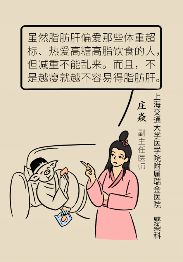 体检查出脂肪肝怎么办？做好这两方面很重要489 / 作者:UFO爱好者 / 帖子ID:70125