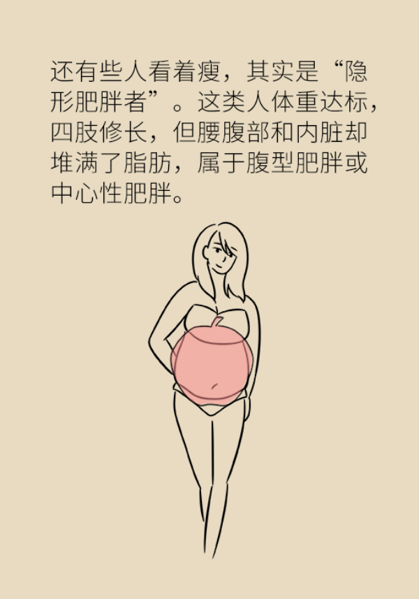 体检查出脂肪肝怎么办？做好这两方面很重要192 / 作者:UFO爱好者 / 帖子ID:70125