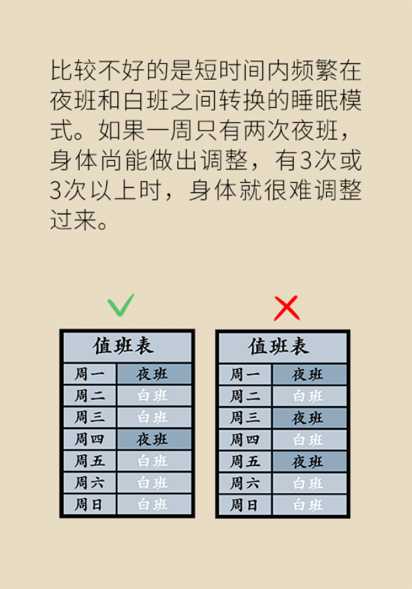 睡不着的人越来越多，很有可能都是这个问题！921 / 作者:UFO爱好者 / 帖子ID:70121