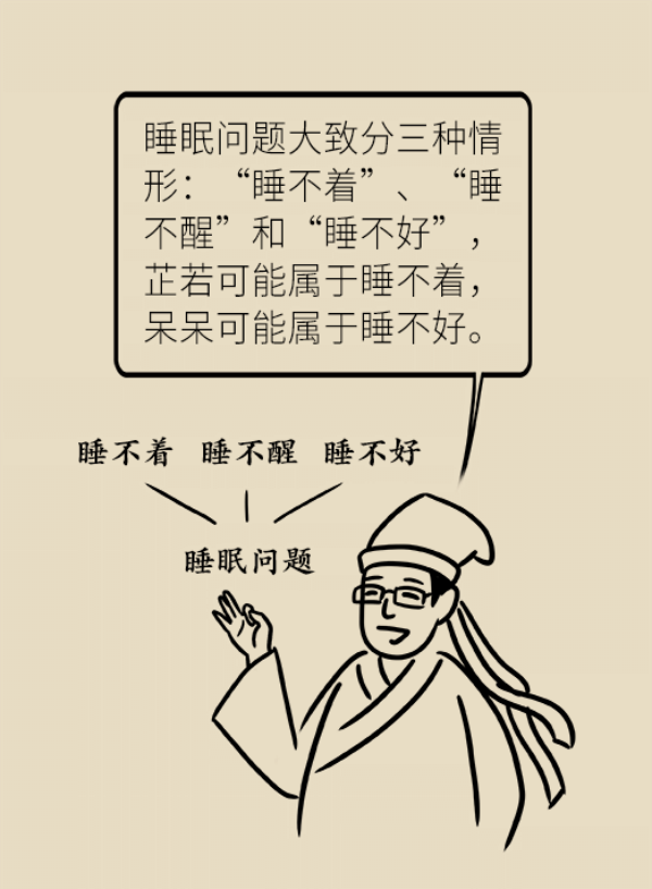 睡不着的人越来越多，很有可能都是这个问题！241 / 作者:UFO爱好者 / 帖子ID:70121