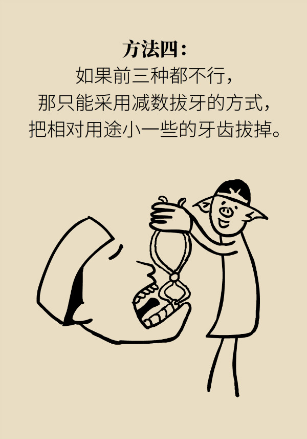 “龅牙”矫正不可盲目，四类嘴突类型要对症下药！799 / 作者:UFO爱好者 / 帖子ID:70120