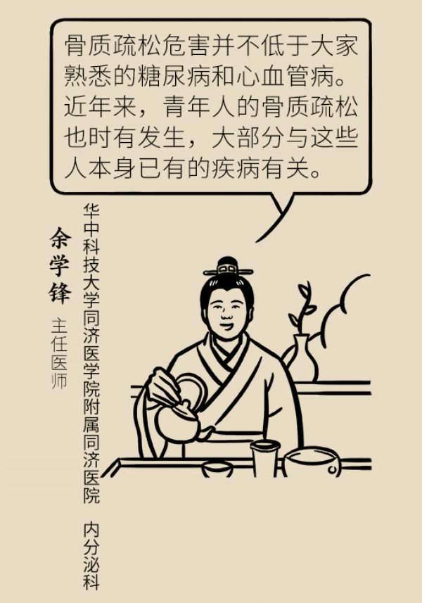 骨质疏松危害大！专家教你如何科学补钙78 / 作者:UFO爱好者 / 帖子ID:70110