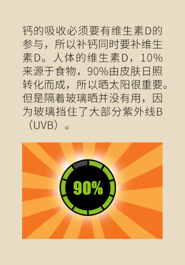 骨质疏松危害大！专家教你如何科学补钙676 / 作者:UFO爱好者 / 帖子ID:70110
