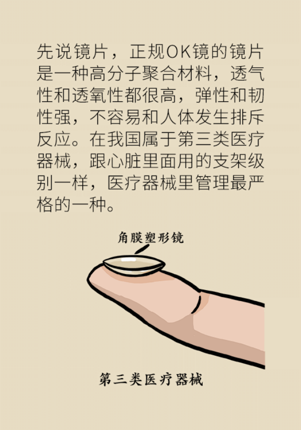 孩子近视度数嗖嗖地涨，戴OK镜真能缓解近视吗？921 / 作者:UFO爱好者 / 帖子ID:70096