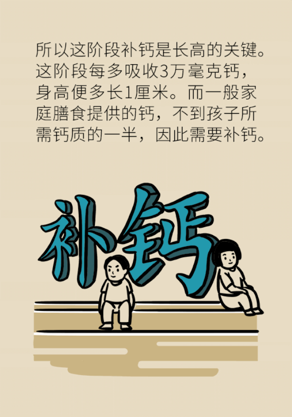 想要孩子长高个，专家给你来支招！261 / 作者:UFO爱好者 / 帖子ID:69908