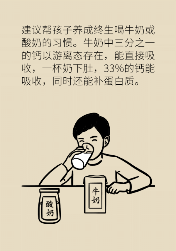 想要孩子长高个，专家给你来支招！958 / 作者:UFO爱好者 / 帖子ID:69908