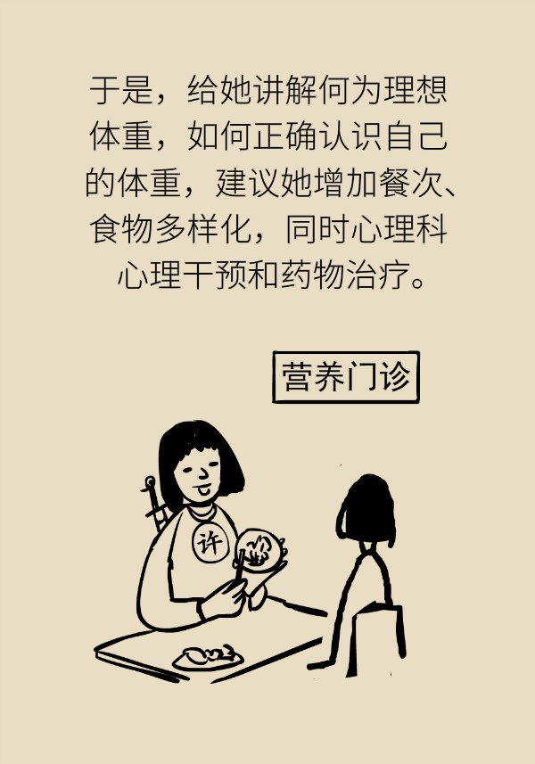 40%以上成年人需减重，但这几类人群必须要增重665 / 作者:UFO爱好者 / 帖子ID:69907