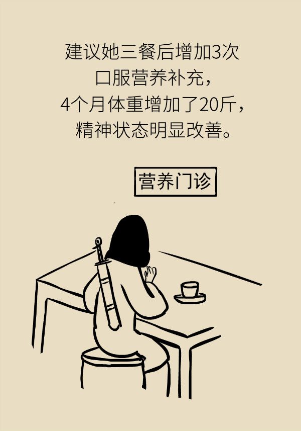 40%以上成年人需减重，但这几类人群必须要增重762 / 作者:UFO爱好者 / 帖子ID:69907