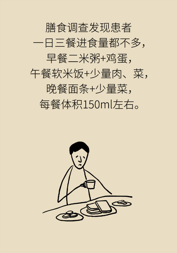 40%以上成年人需减重，但这几类人群必须要增重716 / 作者:UFO爱好者 / 帖子ID:69907