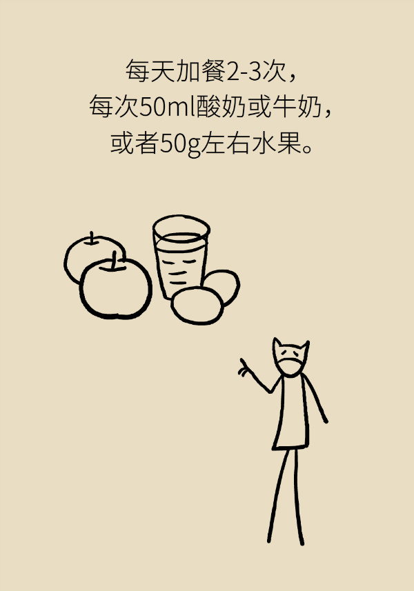 40%以上成年人需减重，但这几类人群必须要增重50 / 作者:UFO爱好者 / 帖子ID:69907
