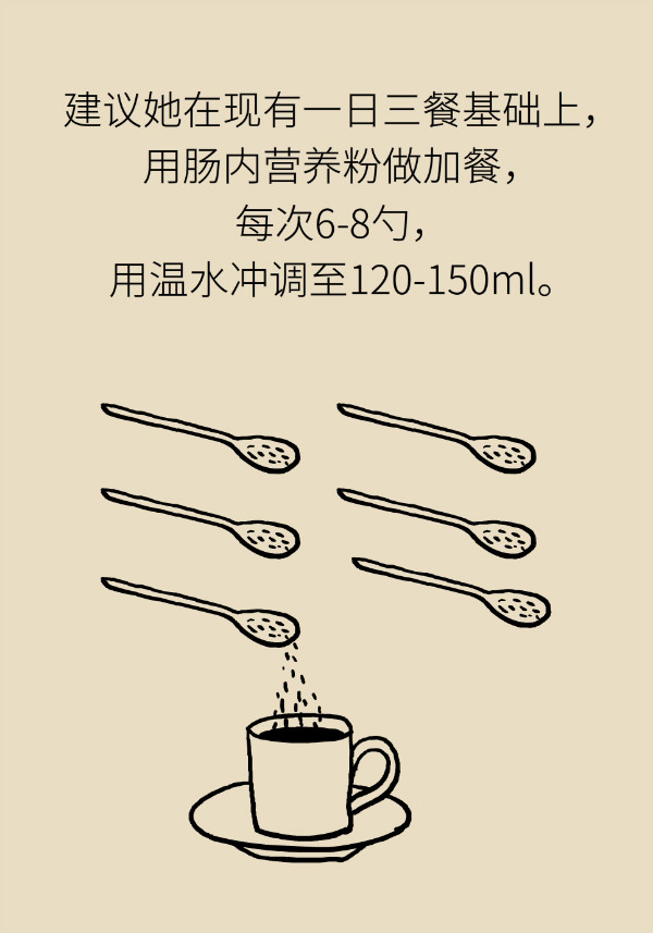 40%以上成年人需减重，但这几类人群必须要增重745 / 作者:UFO爱好者 / 帖子ID:69907