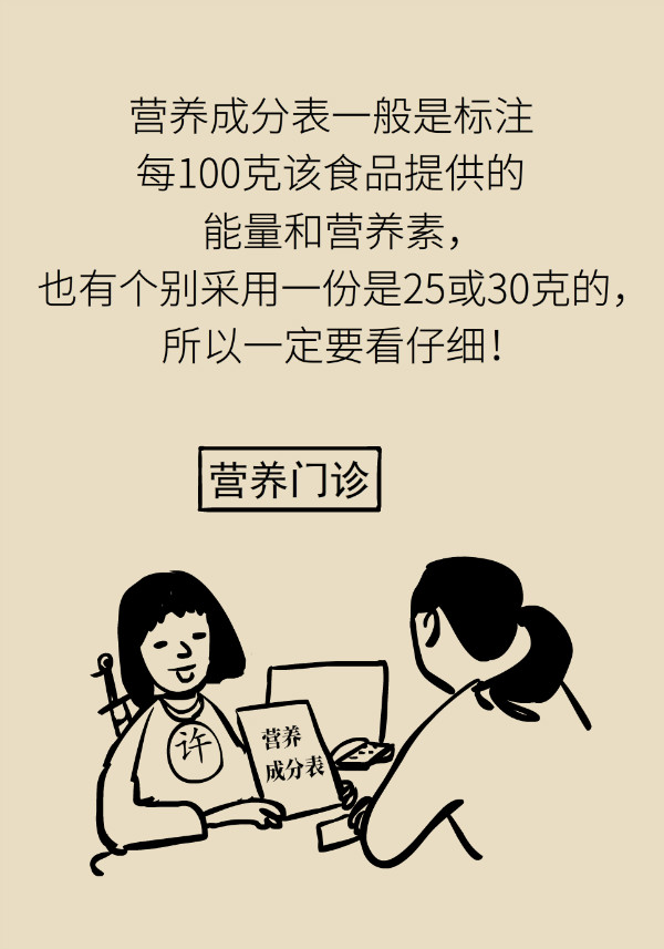 40%以上成年人需减重，但这几类人群必须要增重52 / 作者:UFO爱好者 / 帖子ID:69907