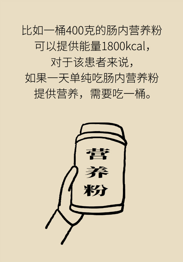 40%以上成年人需减重，但这几类人群必须要增重521 / 作者:UFO爱好者 / 帖子ID:69907