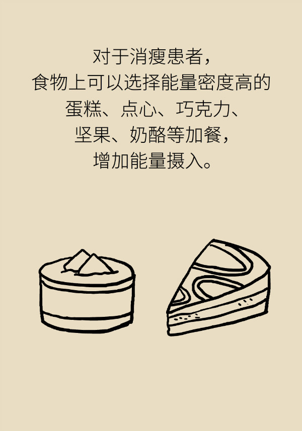 40%以上成年人需减重，但这几类人群必须要增重541 / 作者:UFO爱好者 / 帖子ID:69907
