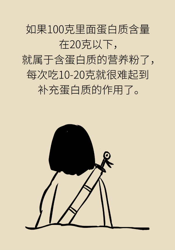 40%以上成年人需减重，但这几类人群必须要增重277 / 作者:UFO爱好者 / 帖子ID:69907