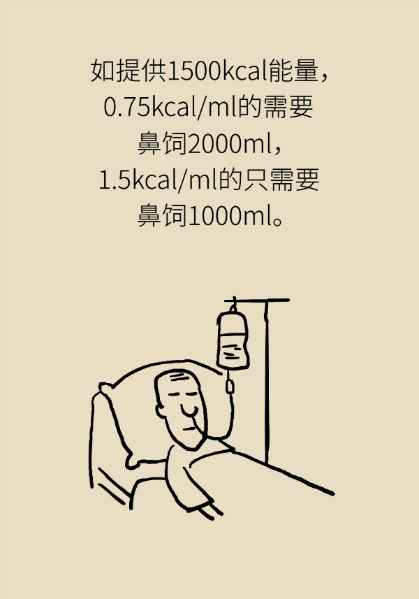40%以上成年人需减重，但这几类人群必须要增重450 / 作者:UFO爱好者 / 帖子ID:69907