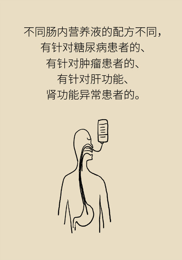 40%以上成年人需减重，但这几类人群必须要增重407 / 作者:UFO爱好者 / 帖子ID:69907
