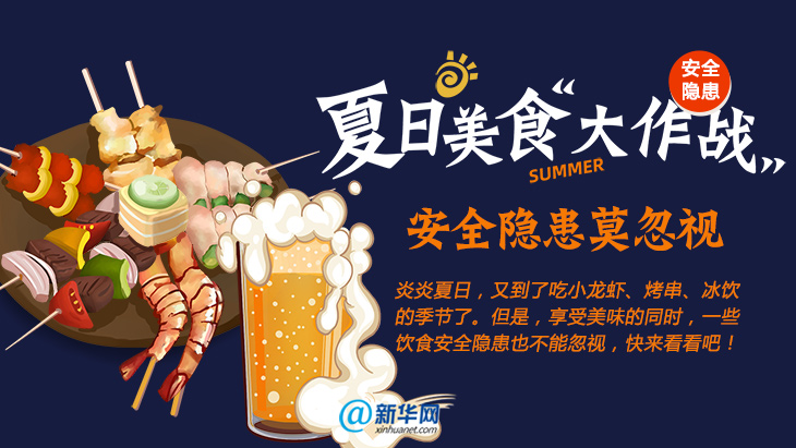 夏日美食“大作战”，安全隐患莫忽视282 / 作者:UFO爱好者 / 帖子ID:69906