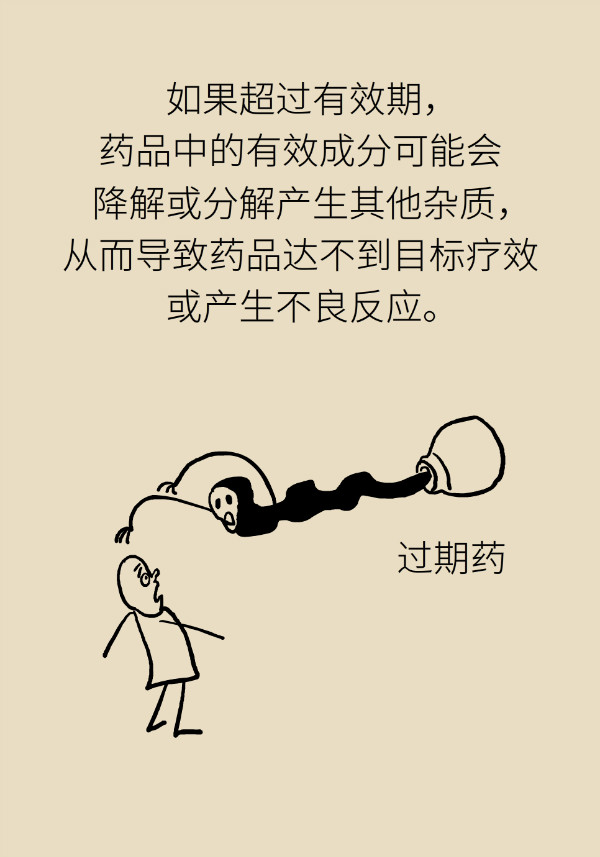 药片糖皮开裂是变质了吗？专家教你识别变质药品598 / 作者:UFO爱好者 / 帖子ID:69905