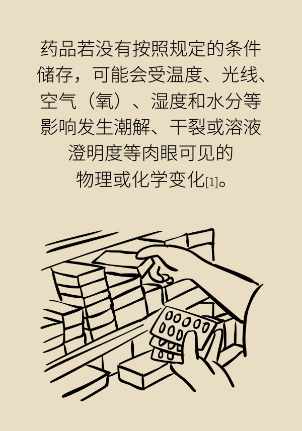 药片糖皮开裂是变质了吗？专家教你识别变质药品416 / 作者:UFO爱好者 / 帖子ID:69905