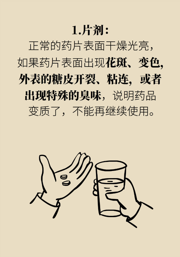 药片糖皮开裂是变质了吗？专家教你识别变质药品899 / 作者:UFO爱好者 / 帖子ID:69905