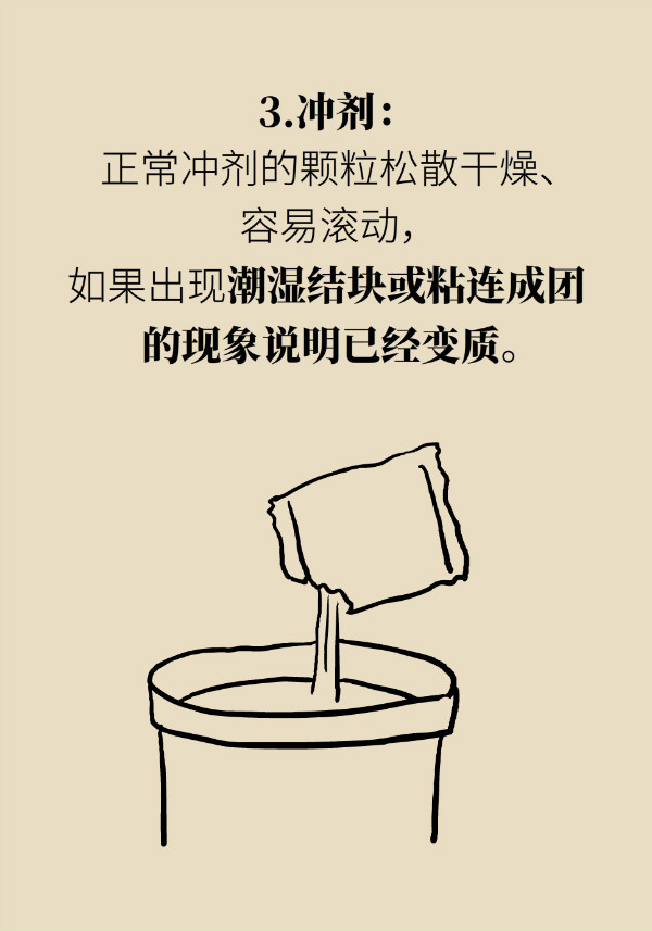 药片糖皮开裂是变质了吗？专家教你识别变质药品44 / 作者:UFO爱好者 / 帖子ID:69905