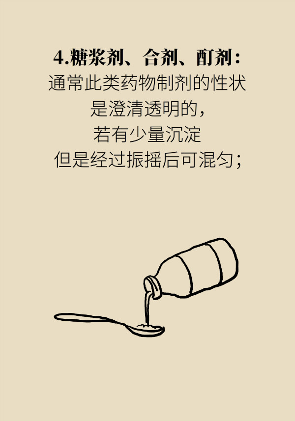 药片糖皮开裂是变质了吗？专家教你识别变质药品107 / 作者:UFO爱好者 / 帖子ID:69905