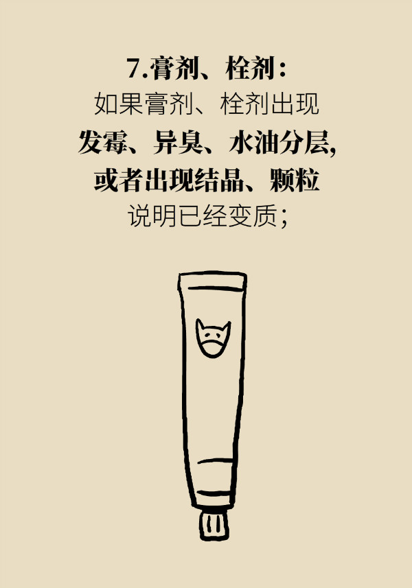 药片糖皮开裂是变质了吗？专家教你识别变质药品830 / 作者:UFO爱好者 / 帖子ID:69905