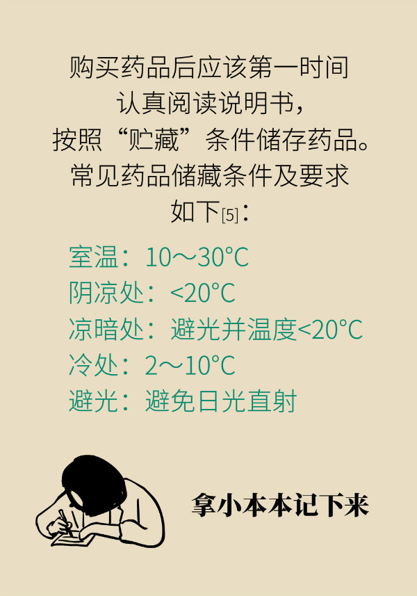 药片糖皮开裂是变质了吗？专家教你识别变质药品317 / 作者:UFO爱好者 / 帖子ID:69905