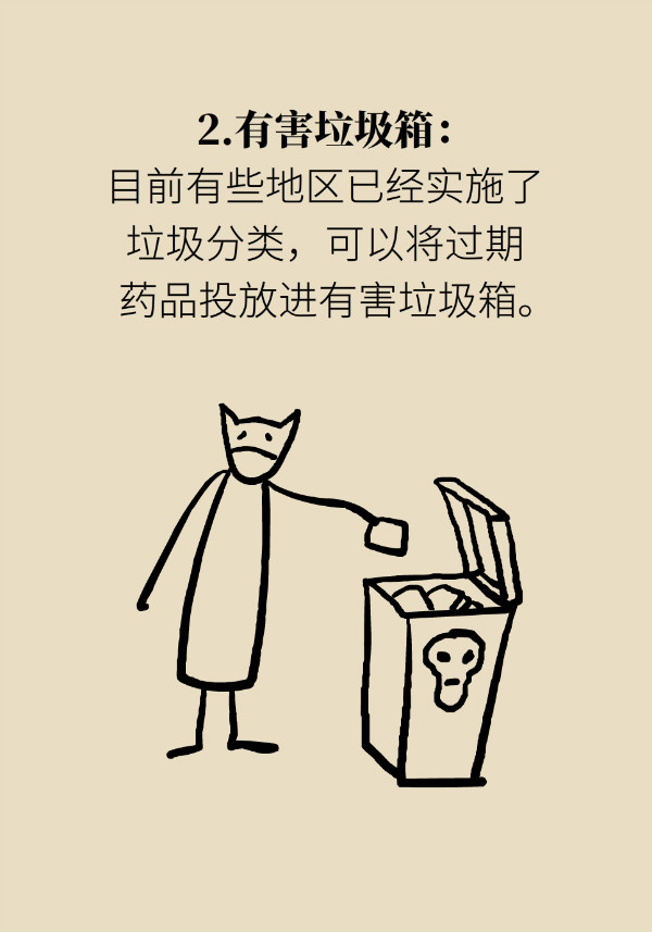 药片糖皮开裂是变质了吗？专家教你识别变质药品441 / 作者:UFO爱好者 / 帖子ID:69905