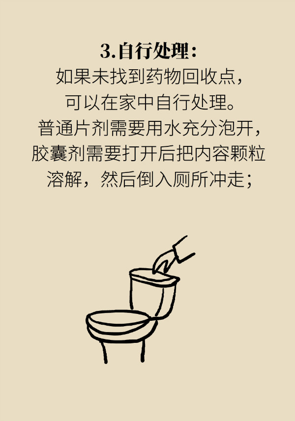药片糖皮开裂是变质了吗？专家教你识别变质药品346 / 作者:UFO爱好者 / 帖子ID:69905