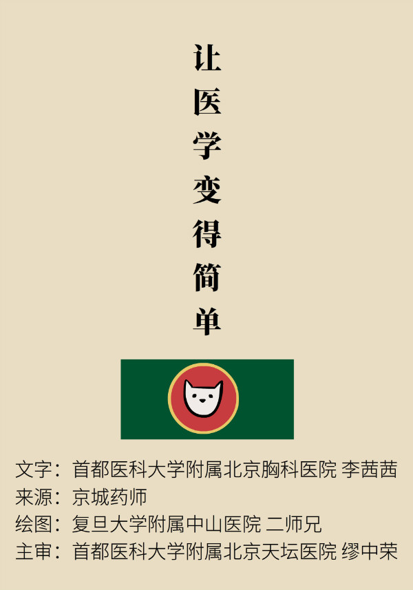 药片糖皮开裂是变质了吗？专家教你识别变质药品219 / 作者:UFO爱好者 / 帖子ID:69905