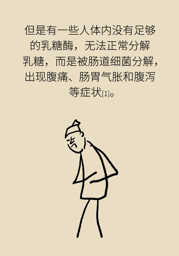 一喝牛奶就拉肚子，一定是牛奶过敏吗？376 / 作者:UFO爱好者 / 帖子ID:69904