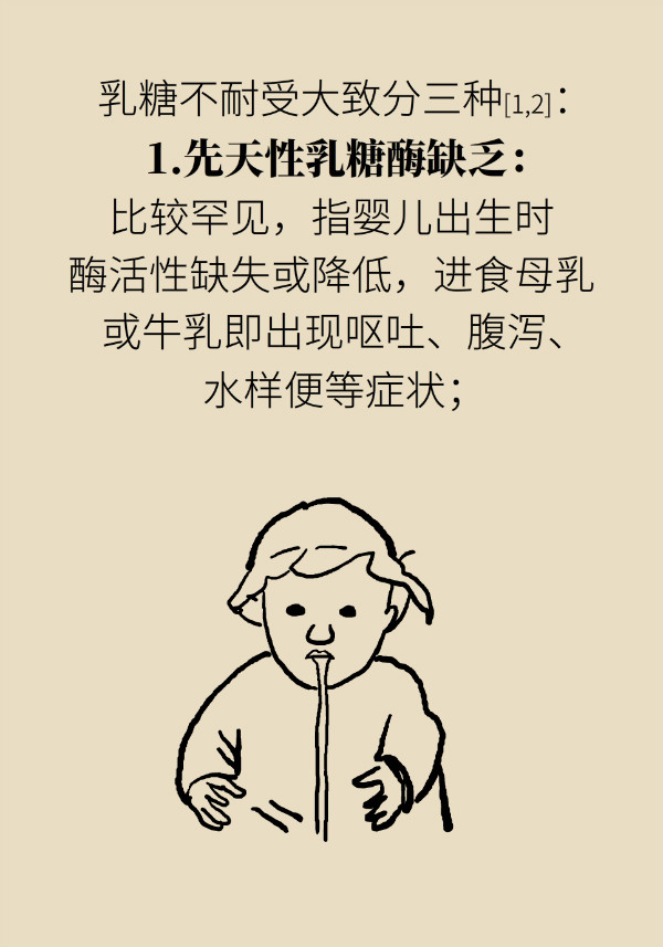 一喝牛奶就拉肚子，一定是牛奶过敏吗？493 / 作者:UFO爱好者 / 帖子ID:69904