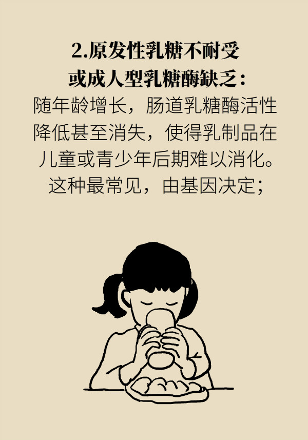 一喝牛奶就拉肚子，一定是牛奶过敏吗？213 / 作者:UFO爱好者 / 帖子ID:69904