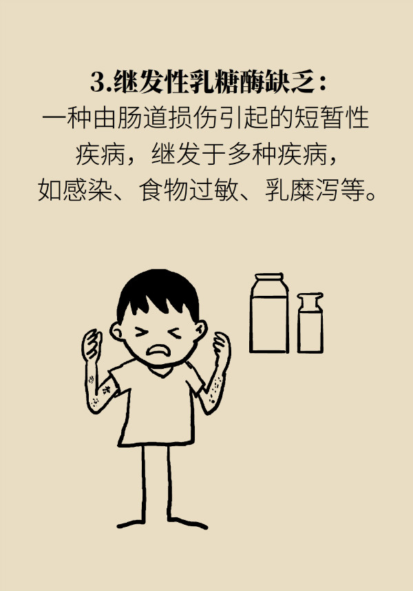 一喝牛奶就拉肚子，一定是牛奶过敏吗？840 / 作者:UFO爱好者 / 帖子ID:69904